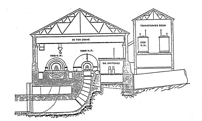 Vue intérieur de la salle des machines et des transformateurs de la centrale de Shawinigan-1