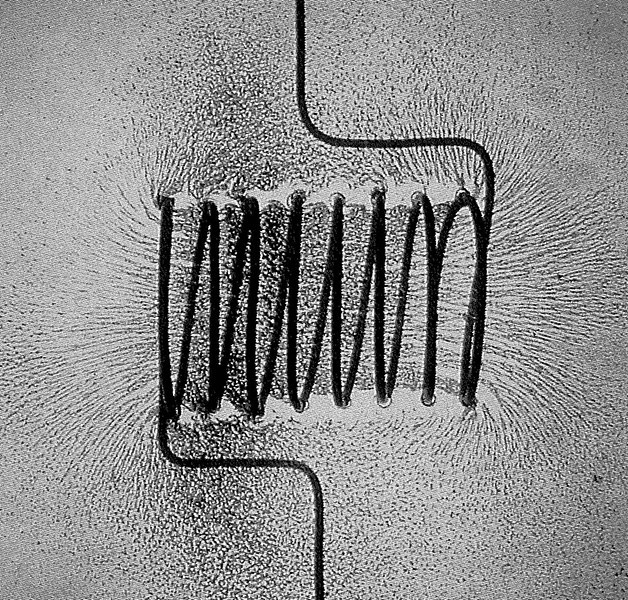 Drawing of  the magnetic field spectrum